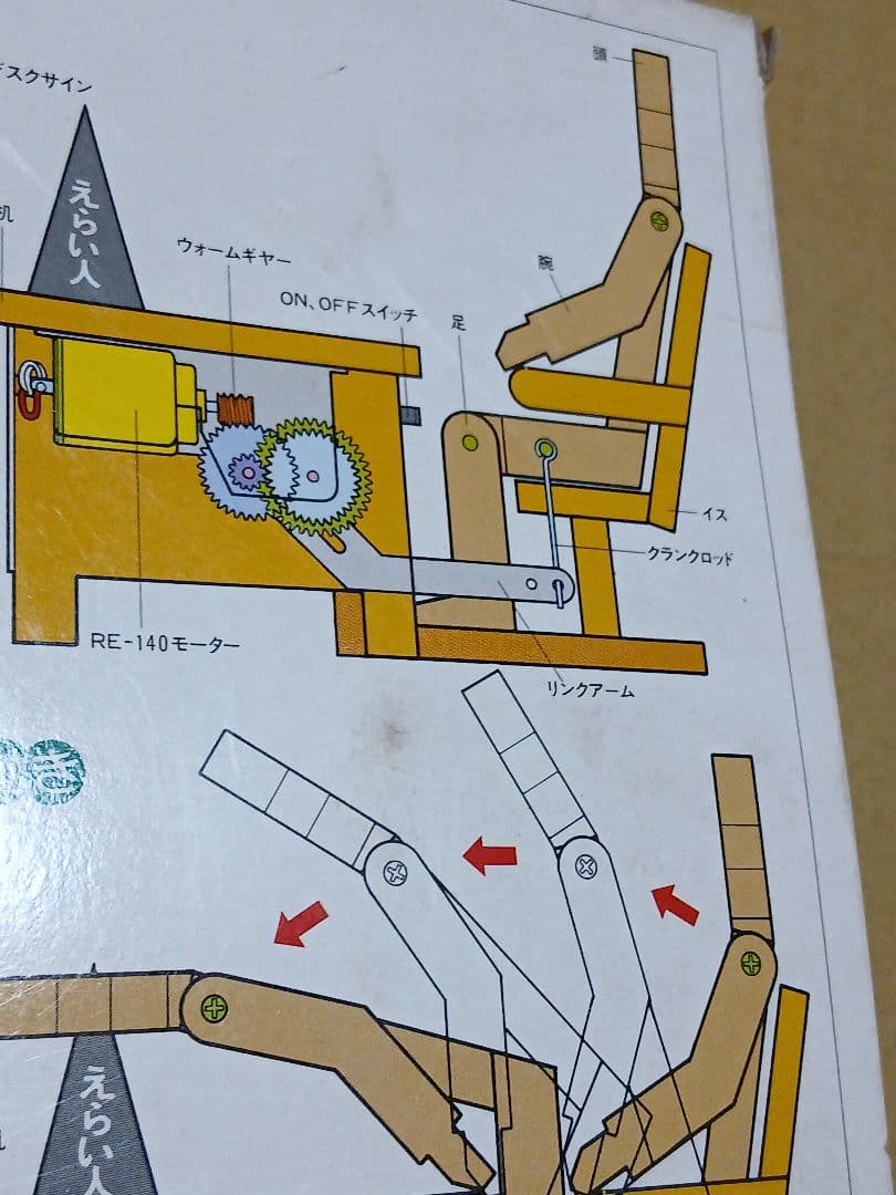TAMIYA タミヤ おもしろ工作シリーズNo.2