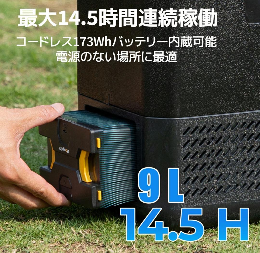 BougeRV 173Wh 車載冷蔵庫バッテリー