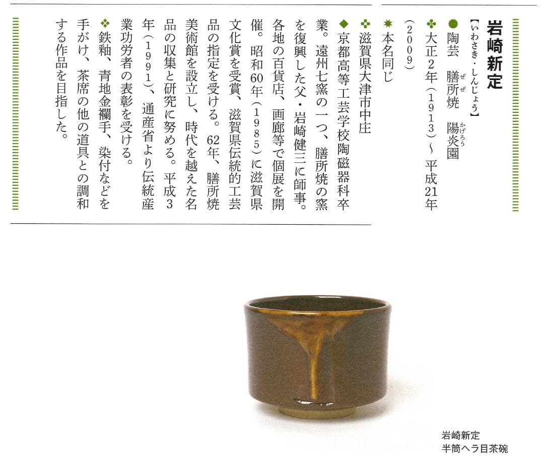 膳所焼（陽炎園） 岩崎新定造『交趾写宝尽し皆具』（共箱）