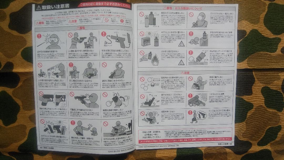 マルイガスガン、シリ-ズ70