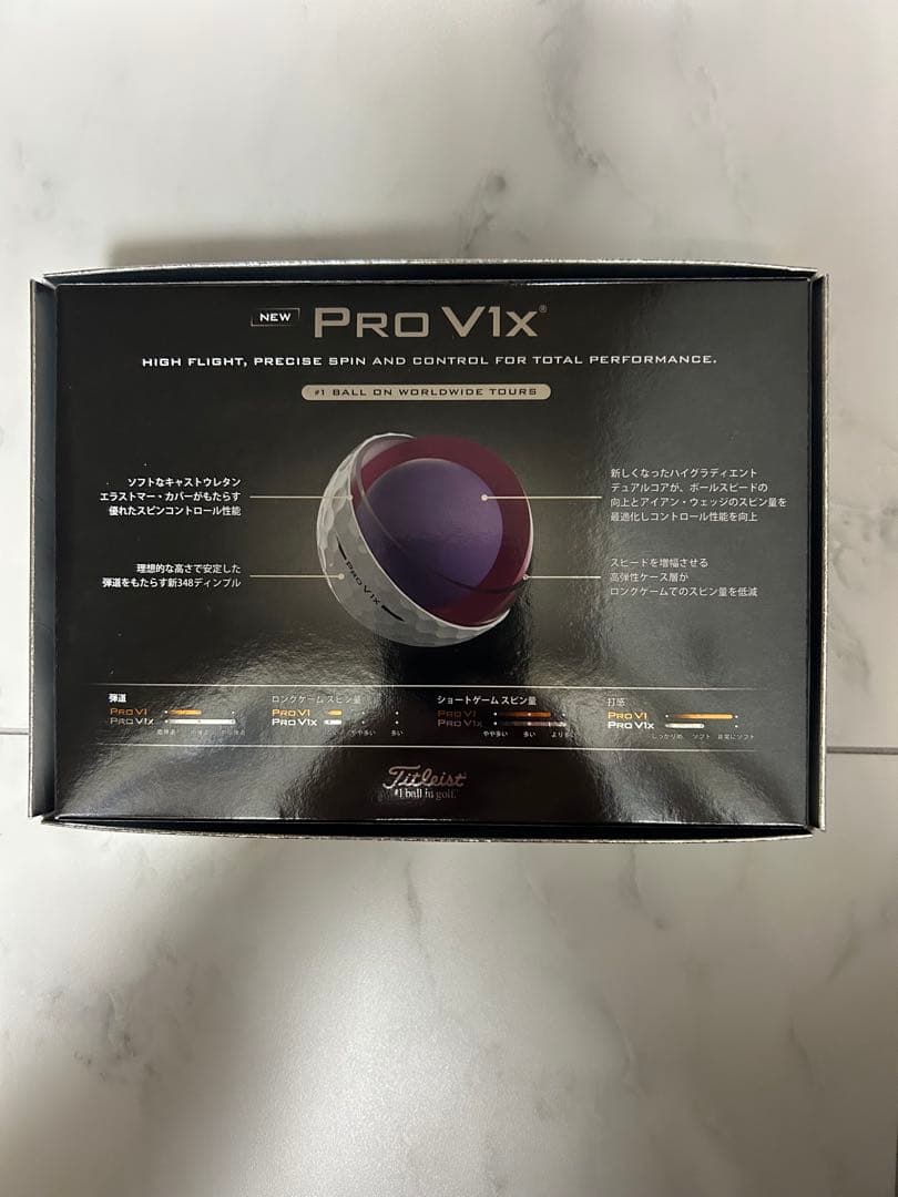 タイトリストプロV1XPROV1Xゴルフボール25年ダブルナンバー6ダース72個