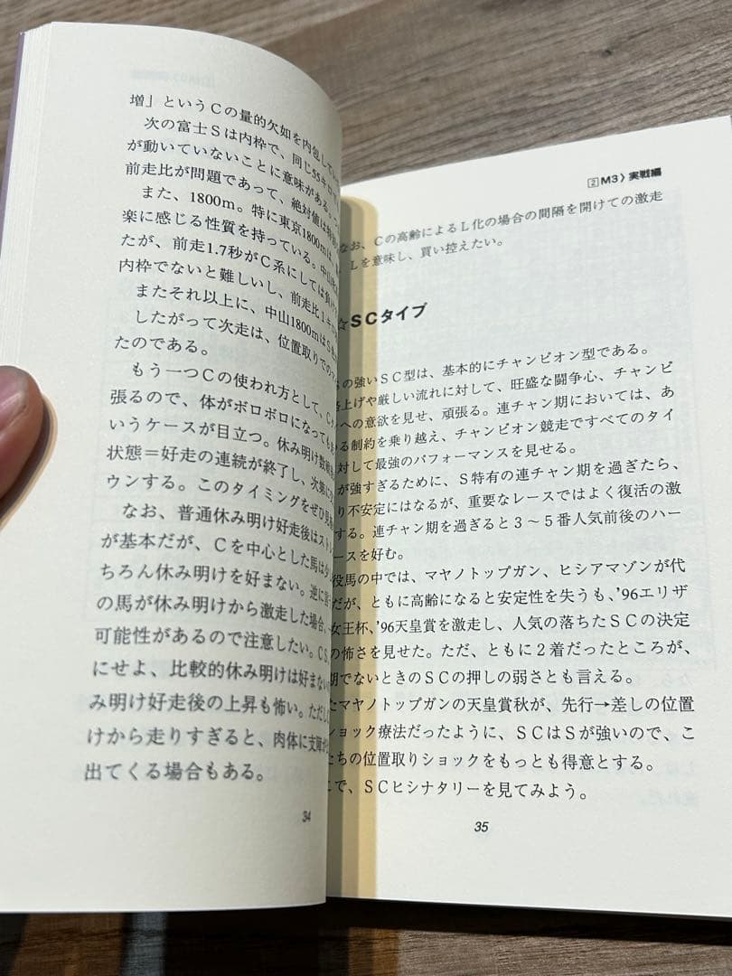 M3 スーパー馬券アイテム