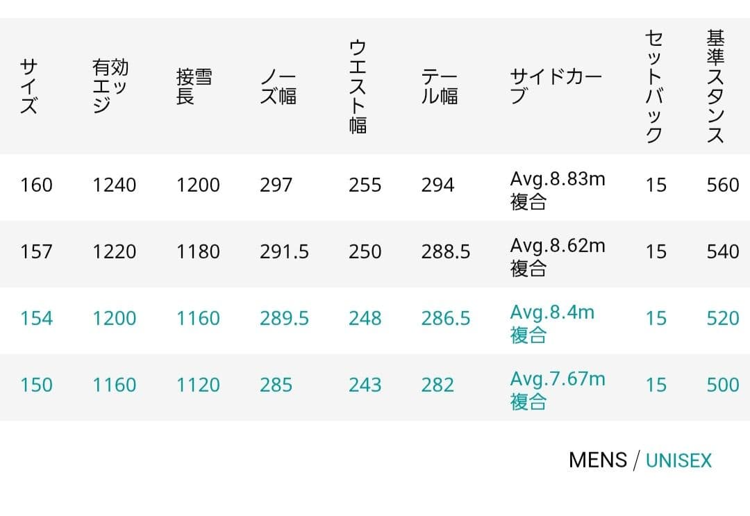 Scooter XX 157 ブラックスノーボード