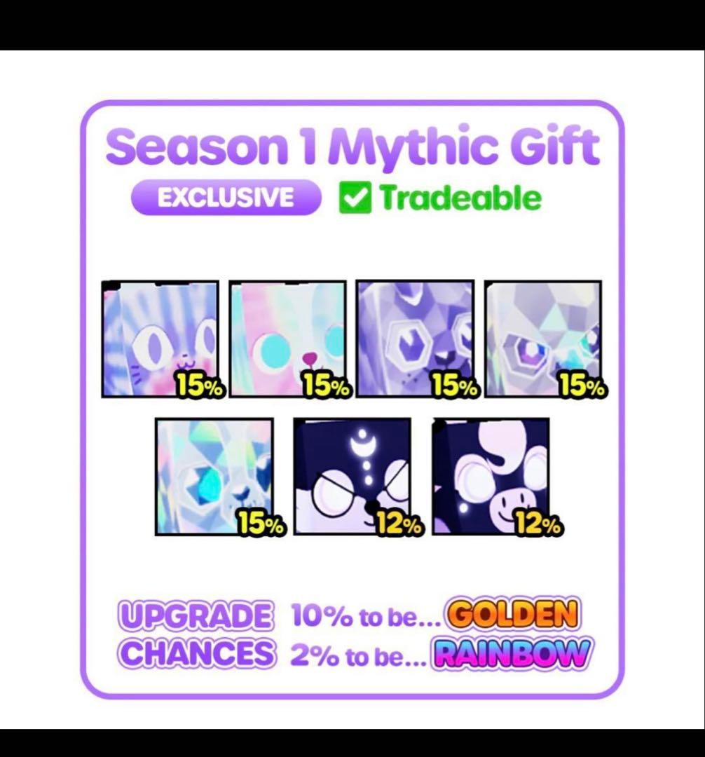 Pet Simulator X ペットシュミレーター　ペットシミュレーター