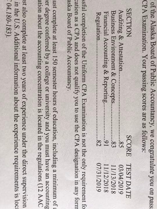 USCPA Abitus AUD 7.02テキスト&問題集