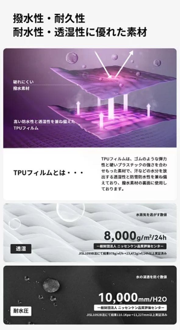 【新品】Actleis スノーボードウェア 上下セット ブラック バーガンディ