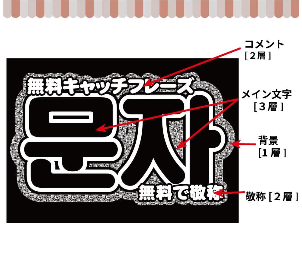 【オーダーメイド専用】プリントうちわ文字