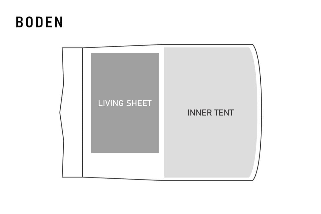 RATEL WORKS BODEN リビングシート　セット販売