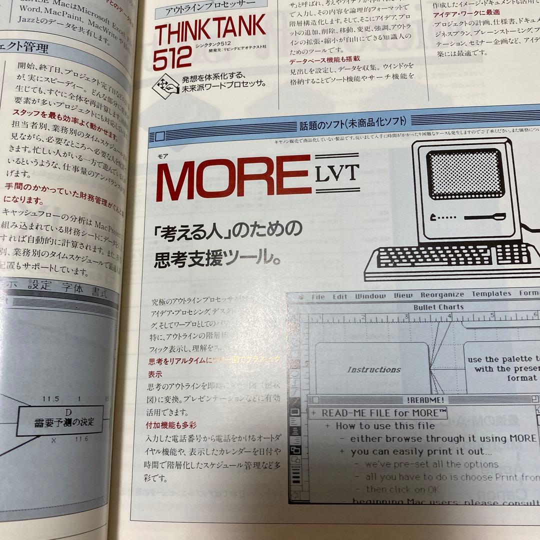 Mac's Software Digest - カタログ