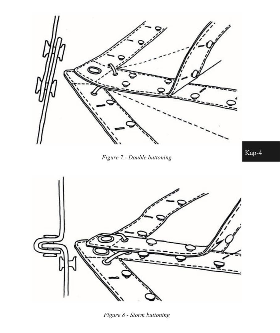 【軍幕屋】希少★ノルウェー軍テント★ボタンロスなし美品★4枚組★ポール8本付