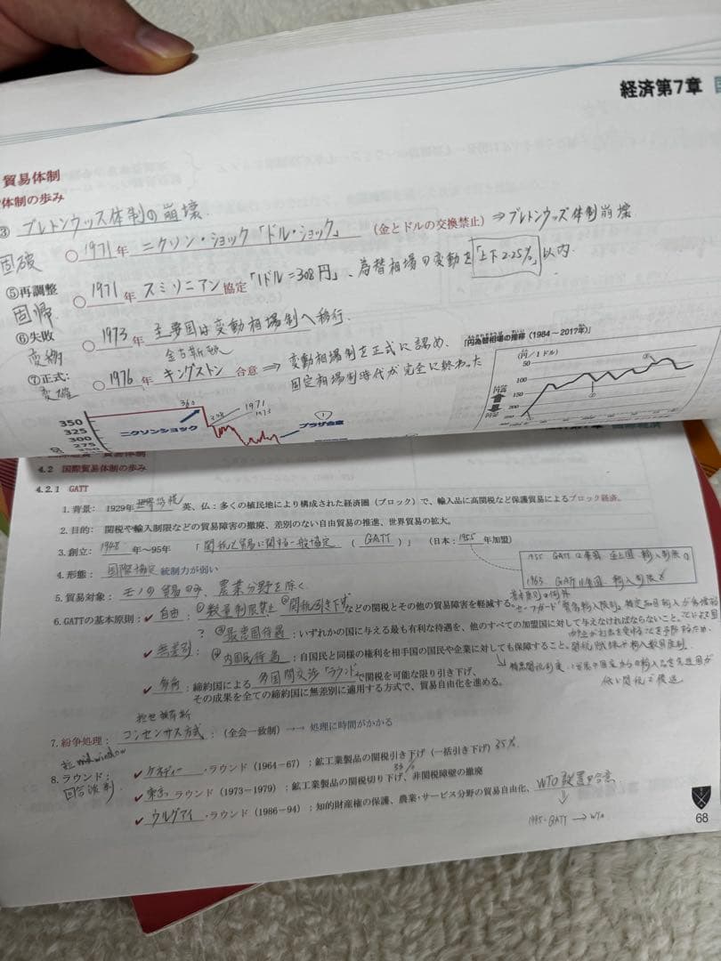留学文综笔记193上岸