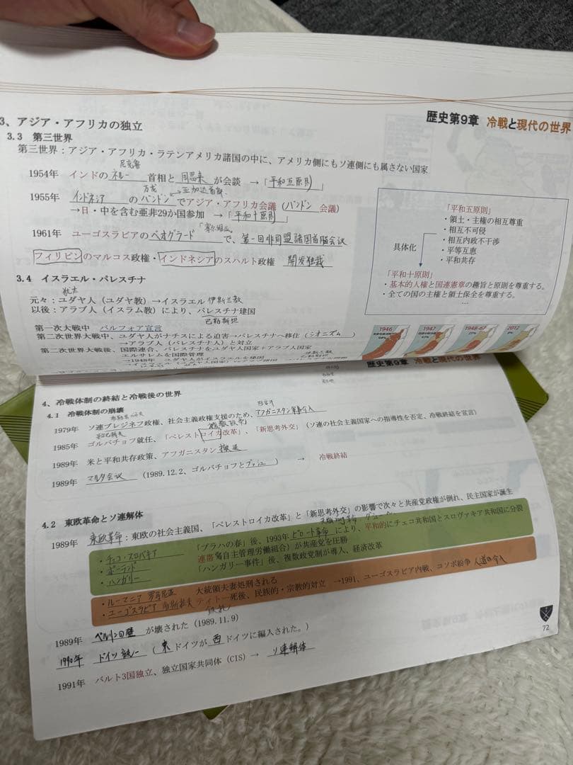 留学文综笔记193上岸