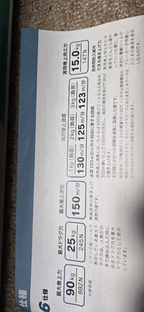 シマノ　電動丸　ビーストマスターZB9000