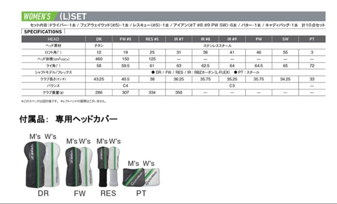 TaylorMade RBZ SPEEDLITE レディース　セット