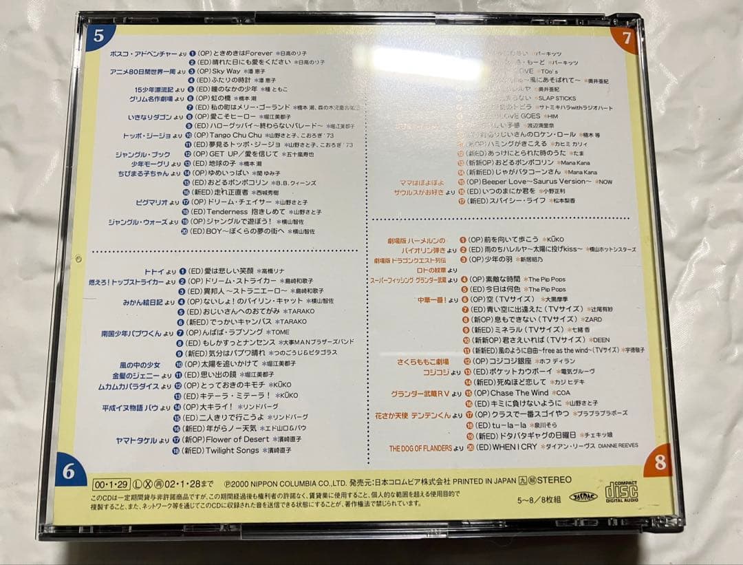 日本アニメーション創立25周年企画 アニメ主題歌大全集 初回仕様