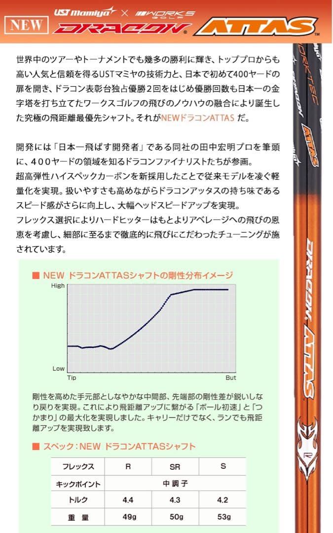 Qi4D G440へ USTマミヤ ワークスゴルフ日本一飛んだ ドラコンアッタス
