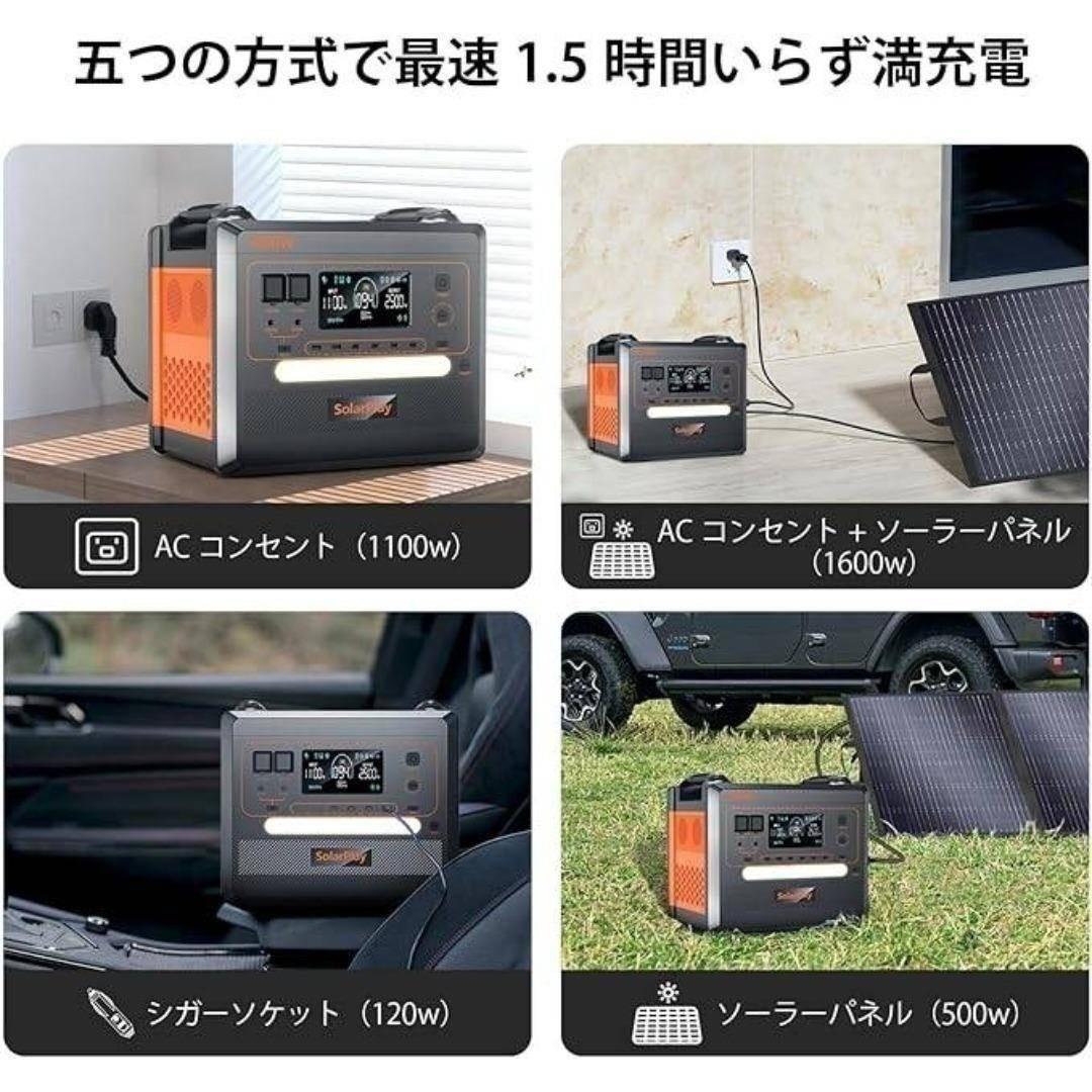 新品未開封　ポータブル電源2300Wh ＋ 折りたたみソーラーパネル200W