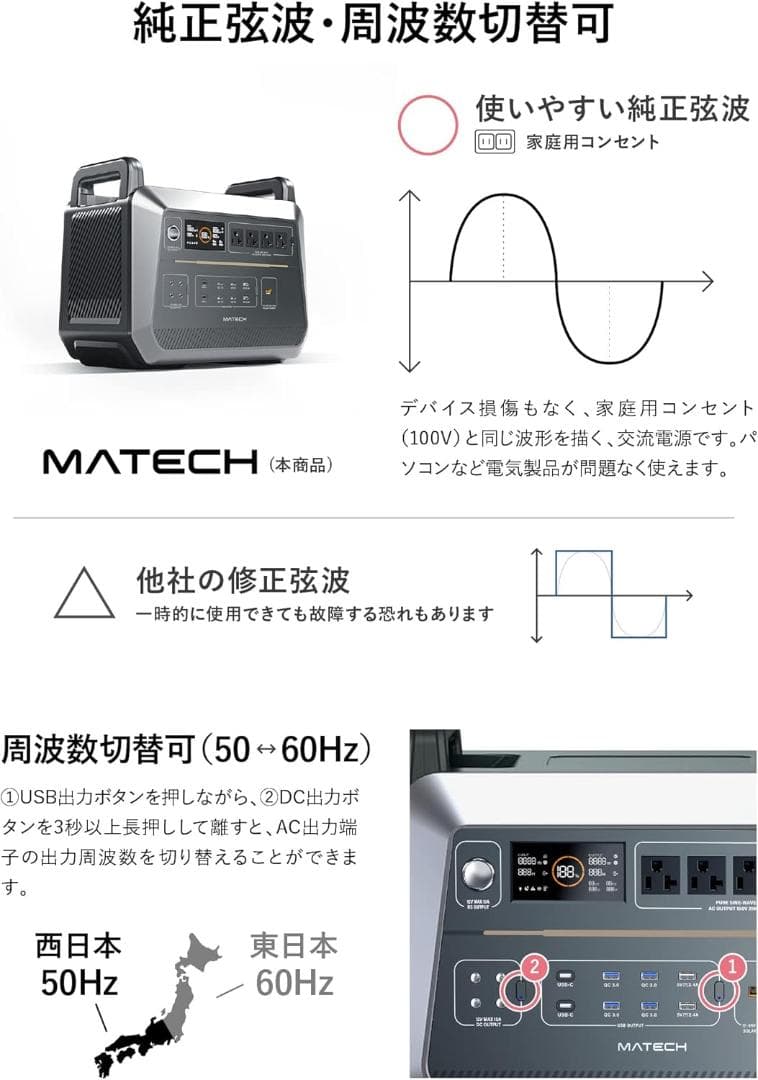 MATECH PowerZ Pro 2000 ポータブル電源 2073.6Wh