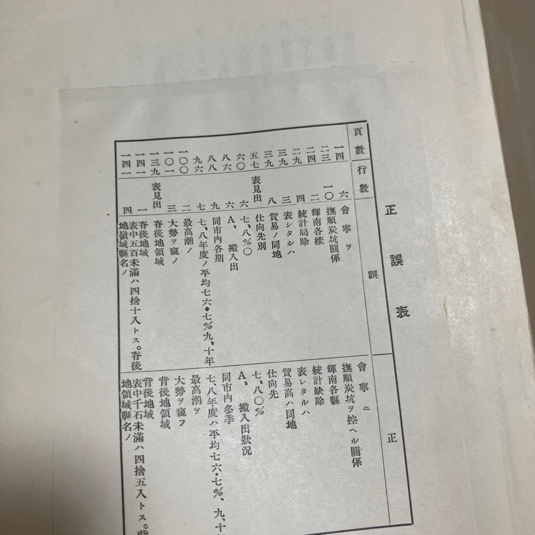 満洲 木材類関係 概況調査