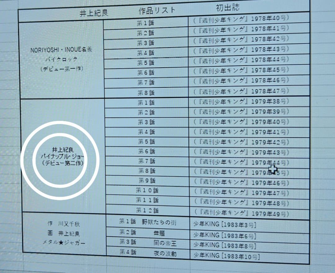 井上紀良 ローランド・ゼロ 逆襲篇+オマケ