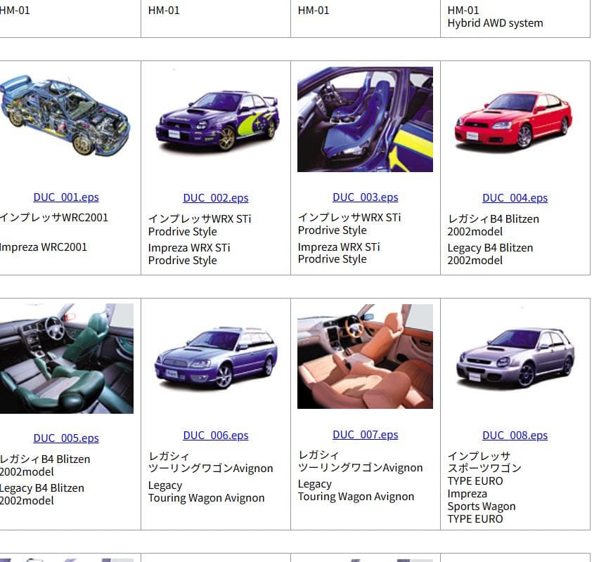 レア！2001年東京モーターショー スバル プレス・インフォメCD-ROM