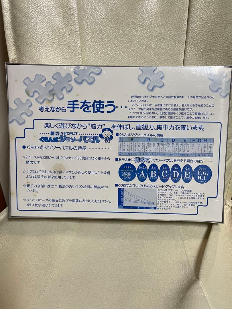 世界の名画 ジグソーパズルセット