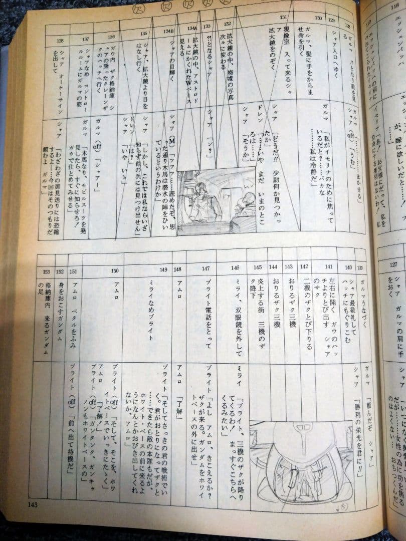 機動戦士ガンダム 記録全集 全5巻＋台本全記録セット　全て初版
