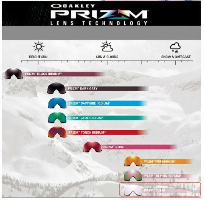 ＜超美品＞オークリー　ラインマイナーM　レトロ