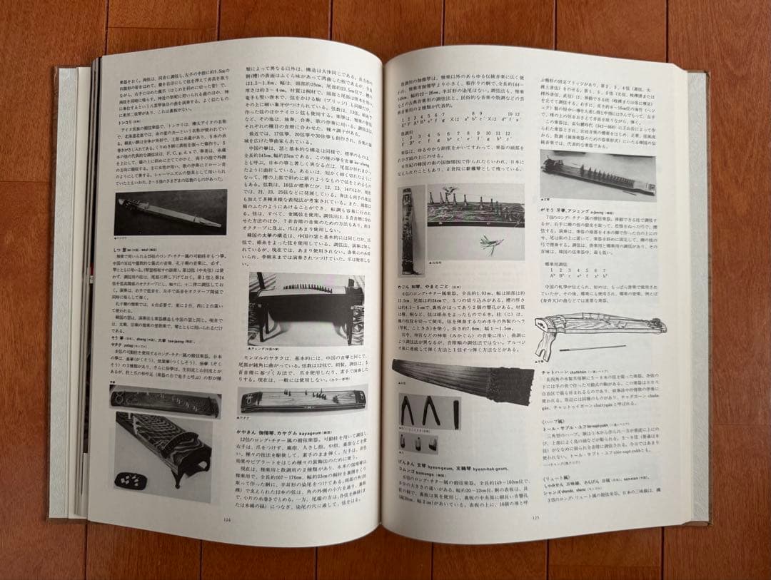 民俗音楽大集成 /1 & 2 セット/LP50枚セット