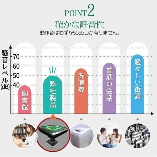 全自動麻雀卓 28mm 折りたたみ