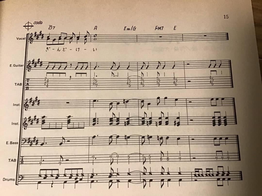 ★楽譜/大滝詠一/EACH TIME/タブ譜/バンドスコア/大瀧詠一