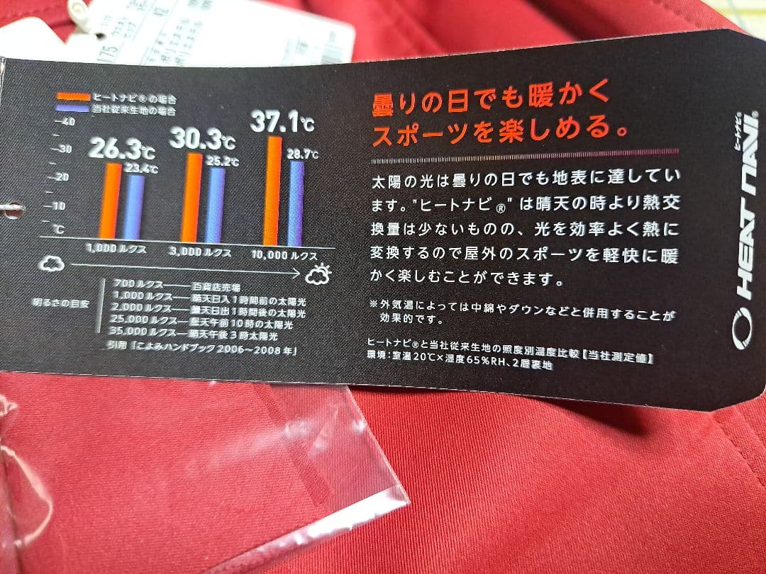 【未使用】LANVIN SPORT　ウォームパンツ　ゴルフ　やや厚手　レディース