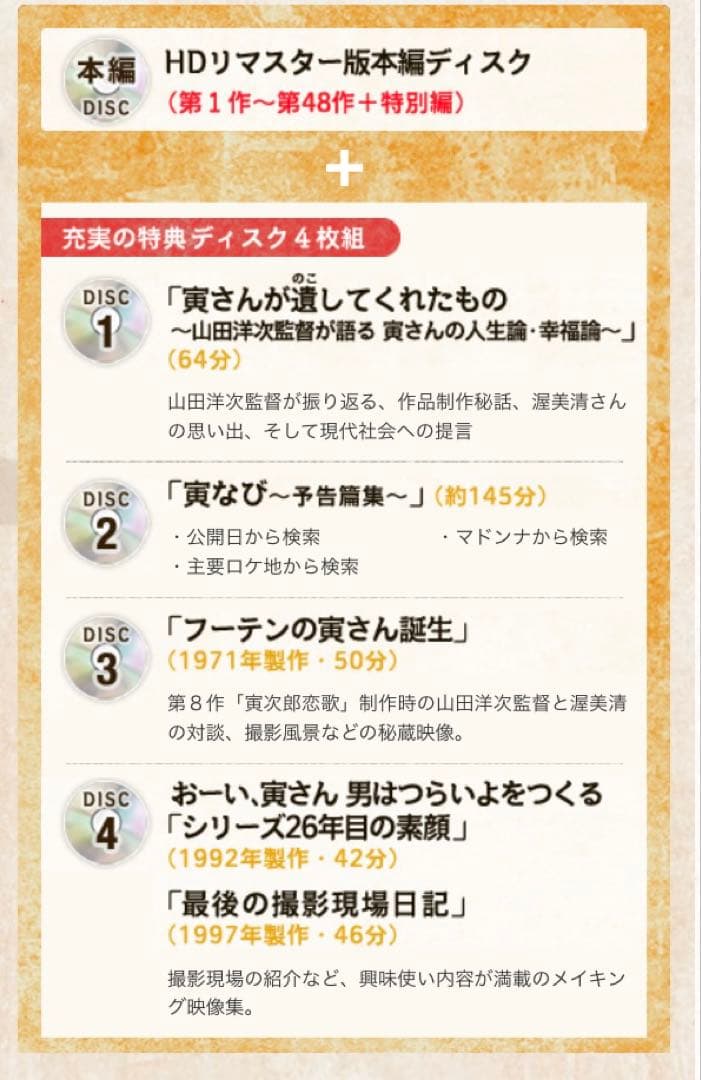 男はつらいよ　プレミアム全巻BOX 永久保存　コンパクト