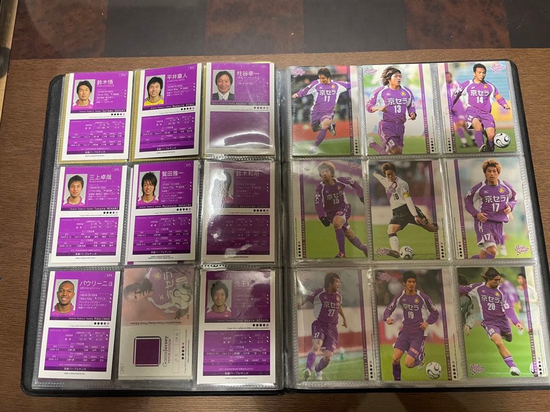 京都サンガFC選手カード