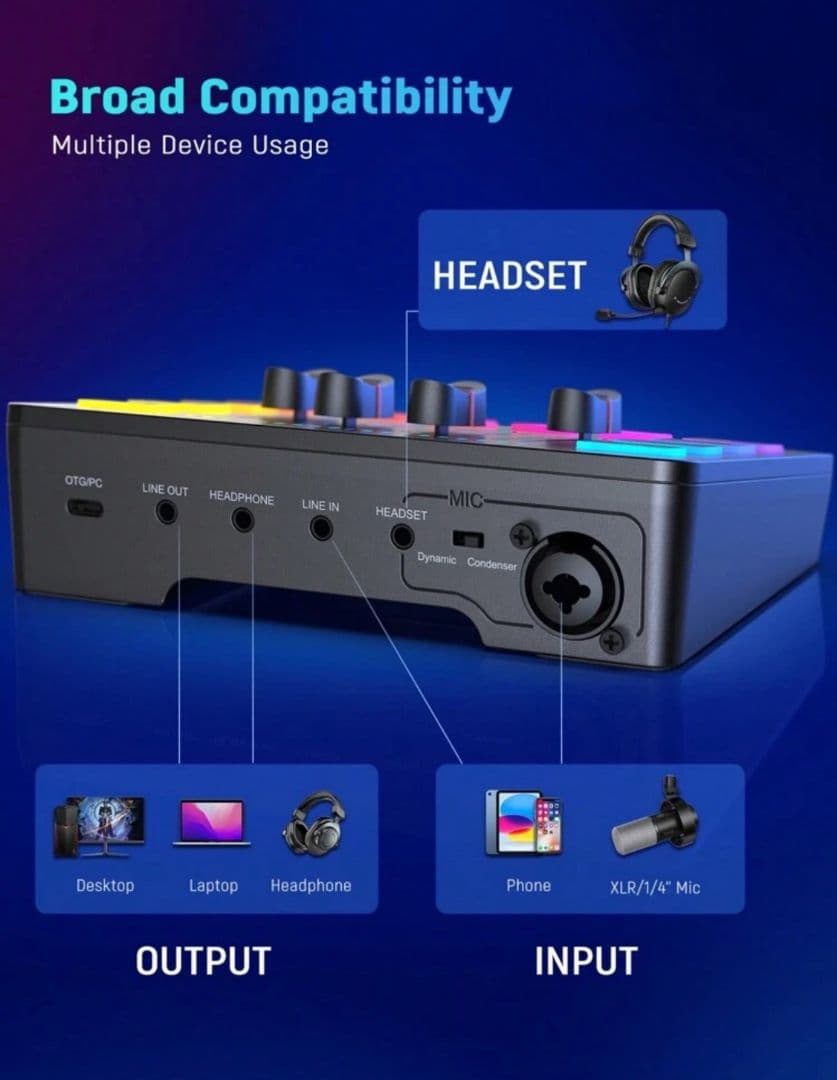 fifine マイク 、マイクミキサーセットとマイクスタンドお揃えセット