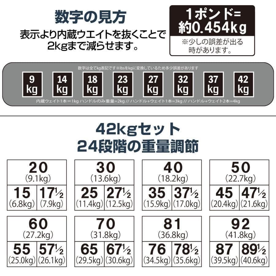 R2393パワーブロック ダンベル 可変式ダンベル 42kg 2個セット