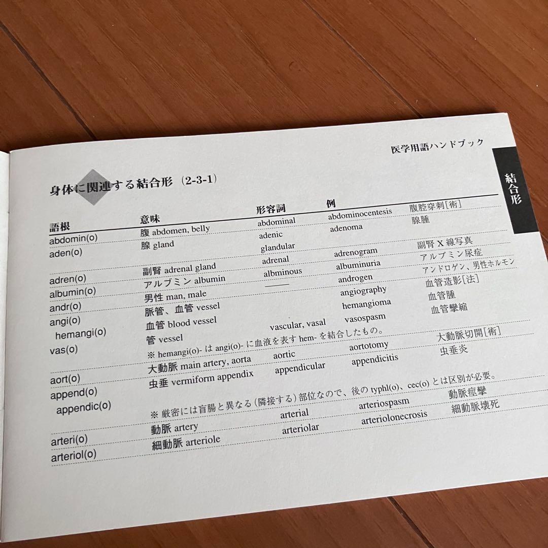 DHC通信講座　英日メディカルコース