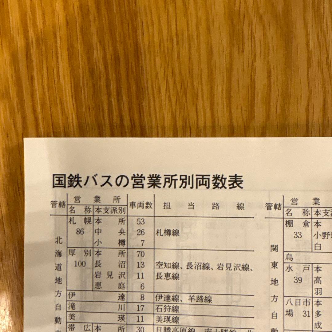【希少】国鉄気動車、客車情報 編成表改題1984年版ジェー·アール·アール発行①