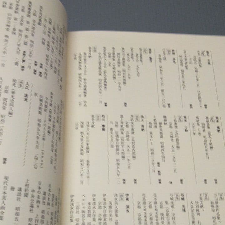 豪華本　日本画の遺産　明治大正昭和の物故作家たち