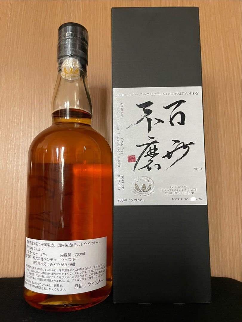 百世不磨 イチローズモルト ワールドブレンデッドモルトウイスキー 57%