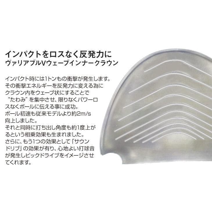 超高反発ドライバー CBRゴールドプレミア 三菱プラチナ飛匠シャフト 新品