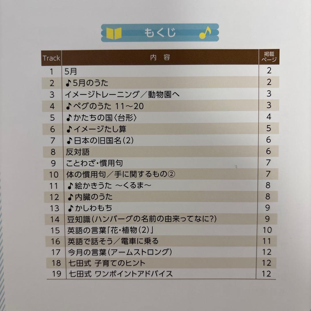 七田式 能力開発CD 年中 くま 12ヶ月セット 1年分