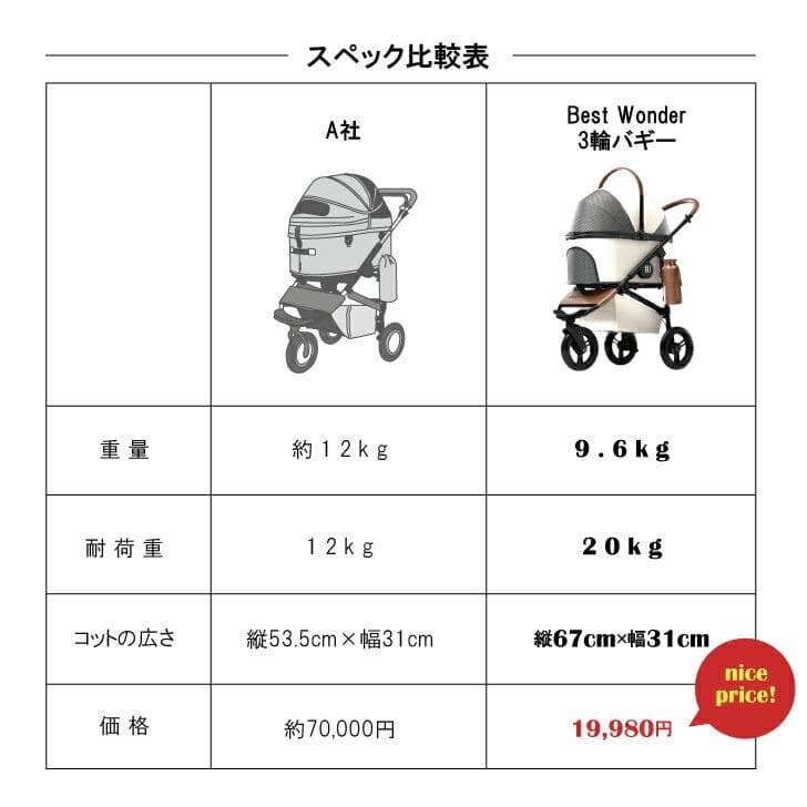 【3way】分離式ペットカート★アイボリー バギー 軽量 レインカバー付