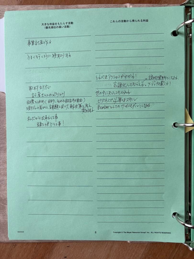 SMI 教材セット｜タイムマネジメント