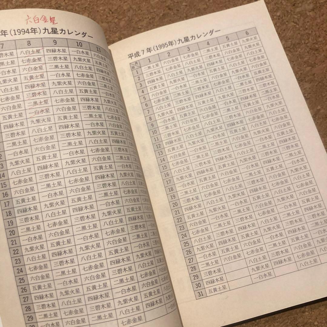 パチンコ出玉王 94年最新版　中山雲水