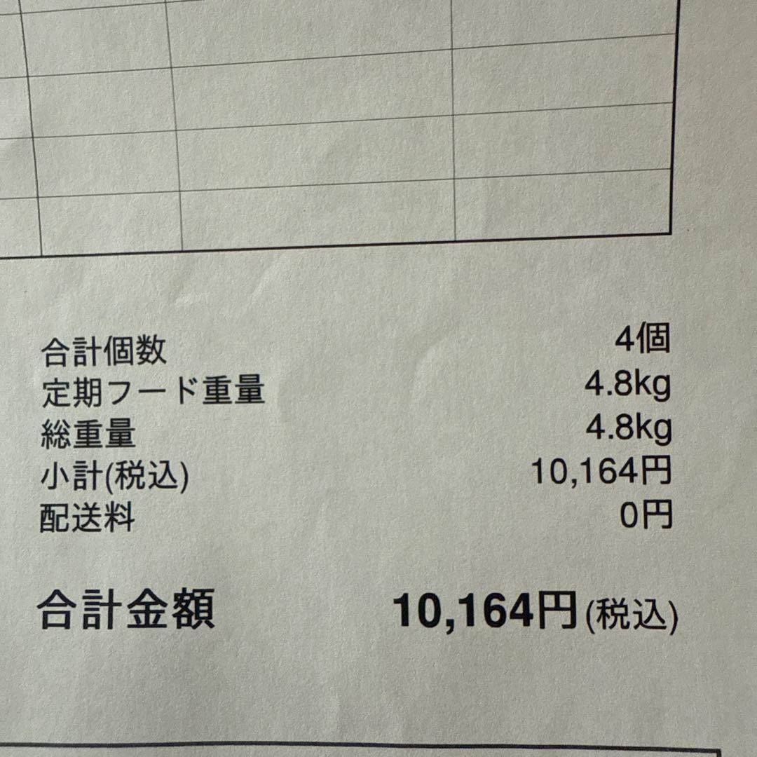 エルモ（ ELMO ）4.8kg 4袋×2キャットフード 成猫用 インドア