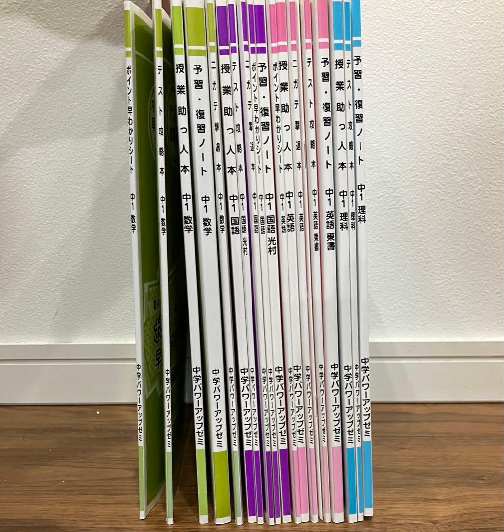 中学パワーアップゼミ　マスターシップス　ワーク　テキスト