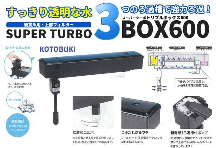 新品、送料込み、60cm曲げガラス水槽、3点セット　コトブキ