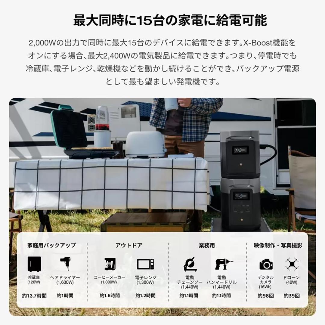 発電機・ポータブル電源 EcoFlow DELTA 2 Max EFDELTA2MAX-JP