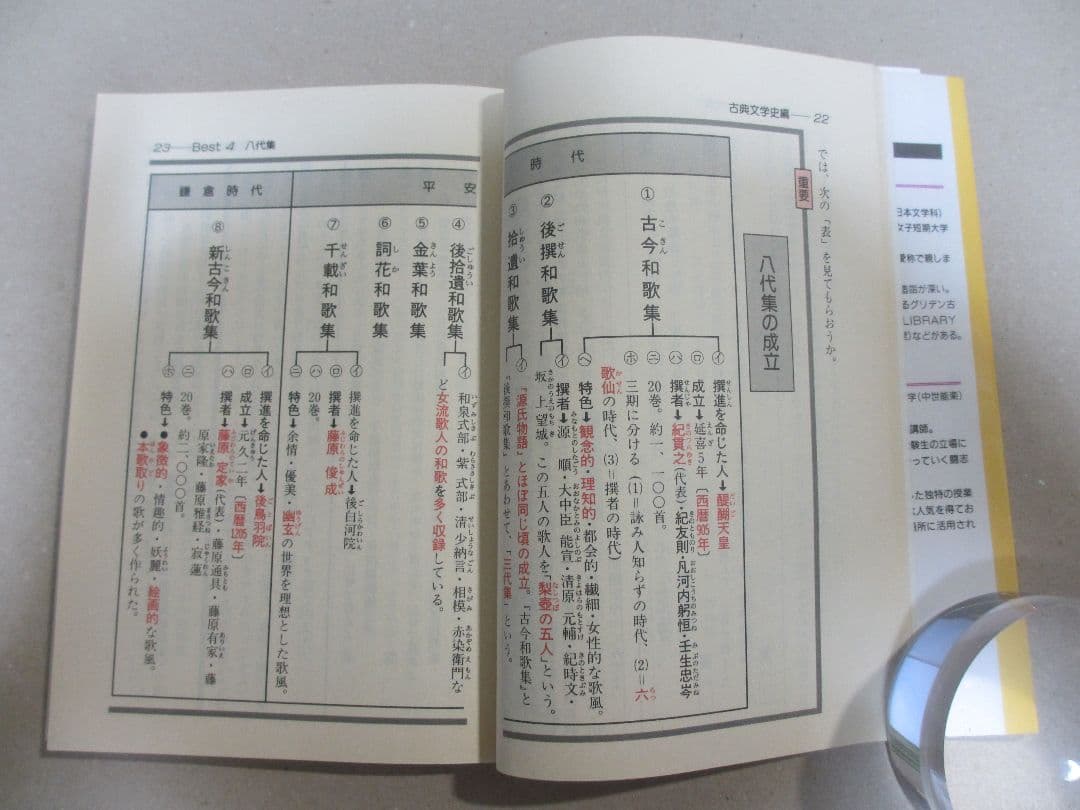 和角・北山の文学史[何が・どう出る]